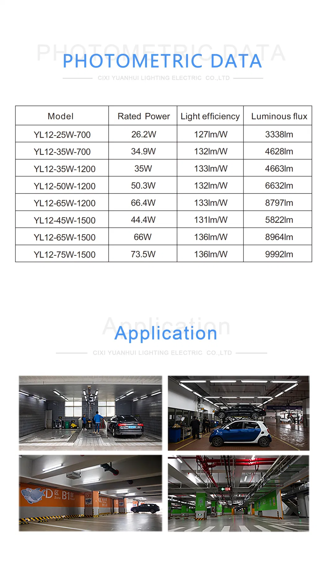 IP66 Ik08 LED Stainless Steel Waterproof Lamp, LED Lighting Fixture, LED Tunnel Tri-Proof Lighting, LED Triproof Tube Light